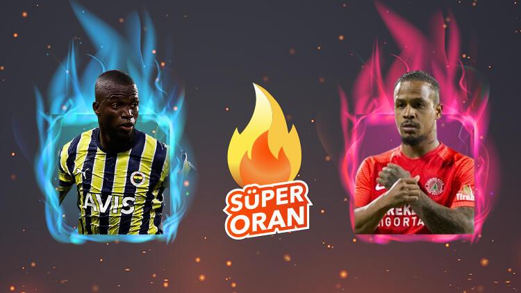 Fenerbahçe – Ümraniyespor maçı Tek Maç, Süper Oran ve Canlı Bahis seçenekleriyle Misli.com’da