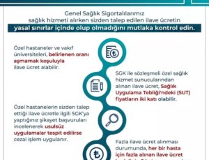 Genel Sıhhat Sigortalı Vatandaşlara Özel Sıhhat Sunucularında Fazla Fiyat Uyarısı