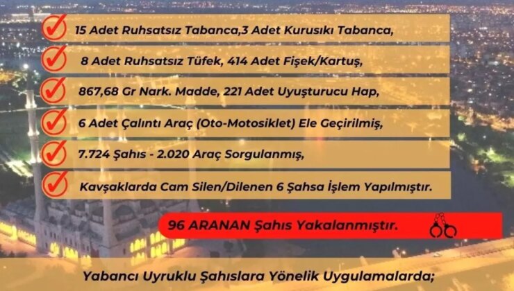 Adana’da Yüreğir Polisi 96 Şahsı Yakaladı ve 26 Ruhsatsız Silah Ele Geçirdi